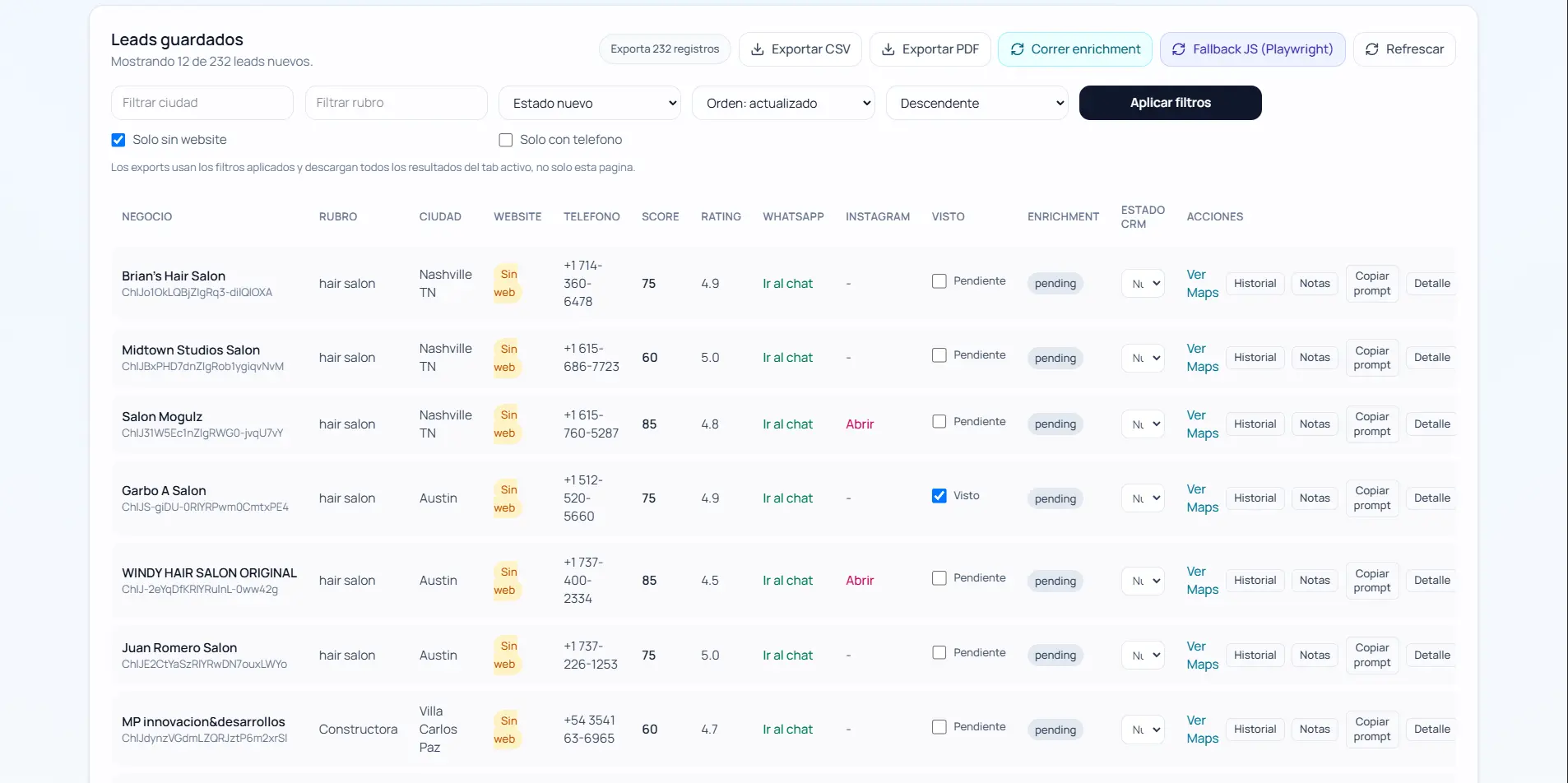 Synttek Leads Engine - CRM + Automatización de Prospección